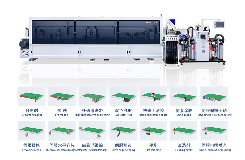 HG7J全伺服封邊機 HG7J全伺服封邊機